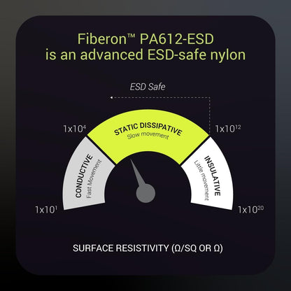 Fiberon PA612-ESD