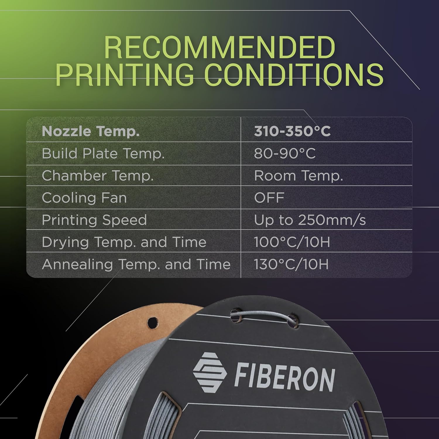 Fiberon PPS-GF20