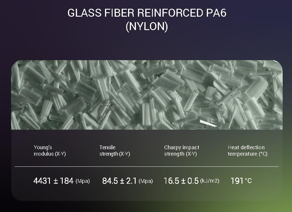 Fiberon PA6-GF25