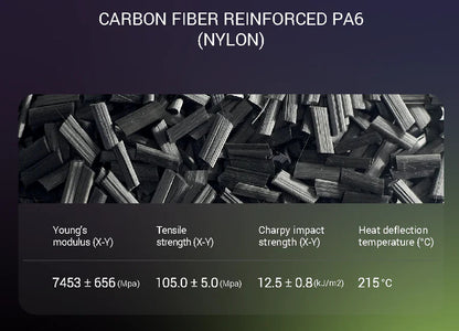 Fiberon PA6-CF20
