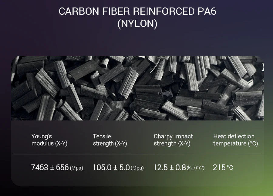 Fiberon PA6-CF20